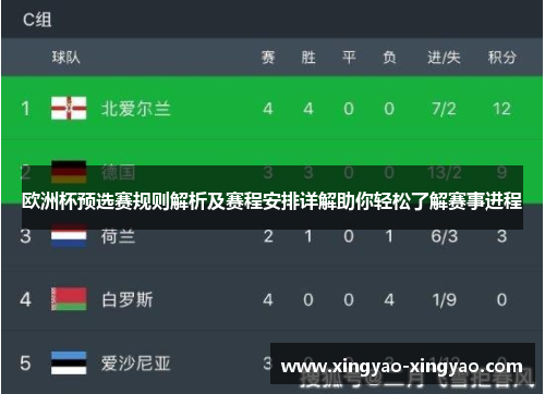 欧洲杯预选赛规则解析及赛程安排详解助你轻松了解赛事进程